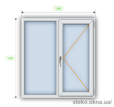 Двухстворчатое окно Steko R500 с поворотной створкой